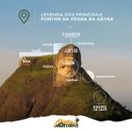 Legenda dos principais pontos da Pedra da Gávea, Parque Nacional da Tijuca - RJ